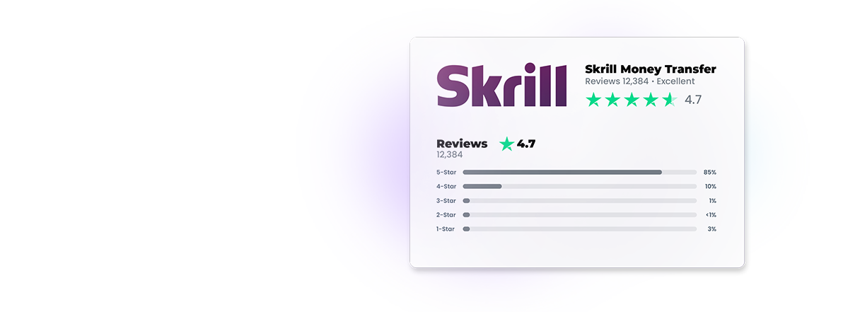Skrill Review